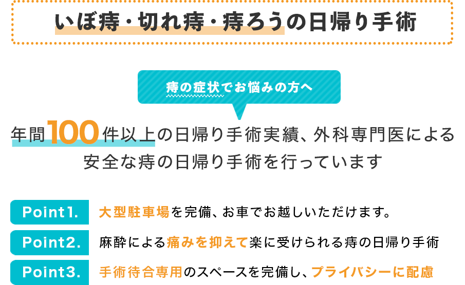 いぼ痔・切れ痔・痔ろうの日帰り手術