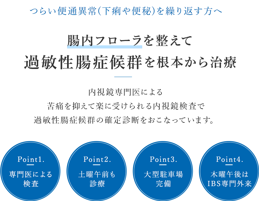 つらい便通異常(下痢や便秘)を繰り返す方へ