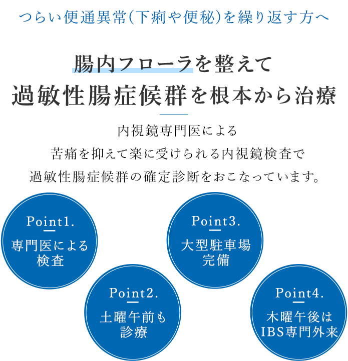 つらい便通異常(下痢や便秘)を繰り返す方へ