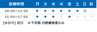 診療時間表