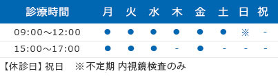 診療表